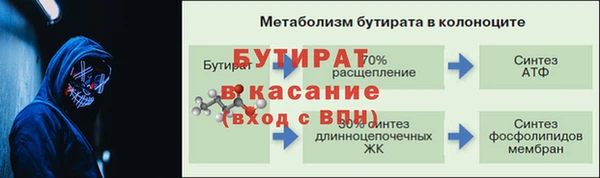 первитин Володарск